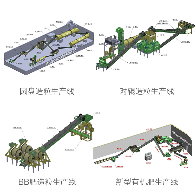 牛糞加工有機(jī)肥生產(chǎn)線(xiàn)