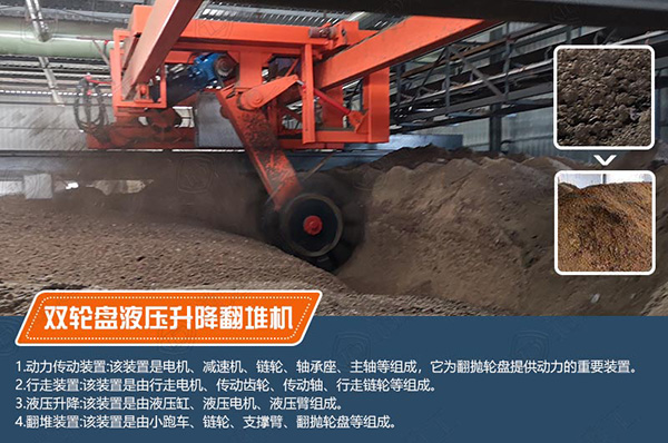 葉輪式大跨度液壓升降輪盤翻拋機(jī)工作原理、發(fā)酵工藝、優(yōu)勢(shì)特性